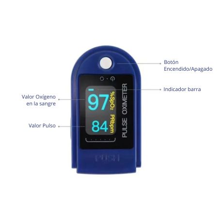 Oximetro Medidor Laser Incluye Pilas
